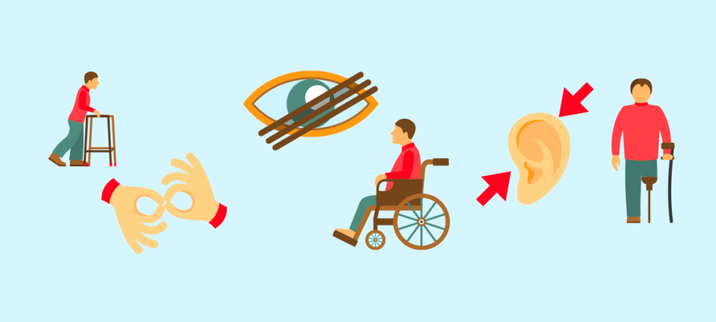 Verschiedene motorische und Wahrnehmungsbehinderungen werden in Icons dargestellt